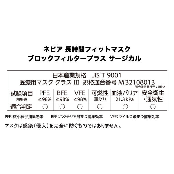 長時間フィットマスク ブロックフィルタープラス サージカル 小さめサイズ30枚