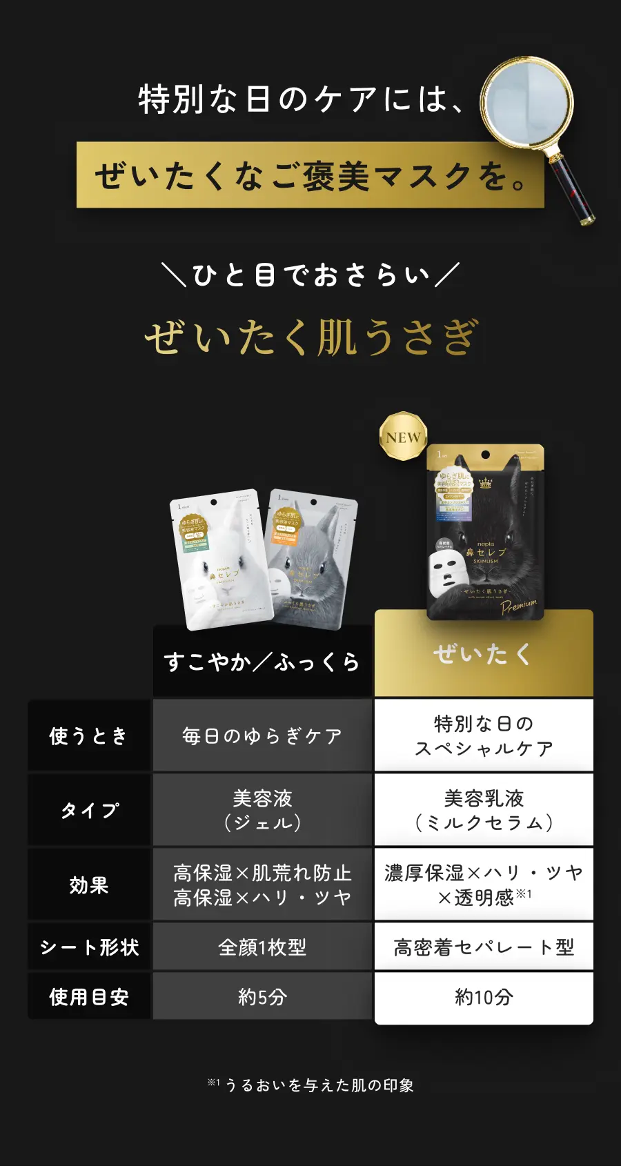 特別な日のケアには、ぜいたくなご褒美マスクを。 ひと目でおさらい ぜいたく肌うさぎ