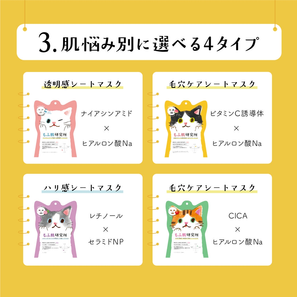 【mifull】もふ肌研究所 毛穴ケアシートマスク｜フェイスパック ビタミンC誘導体配合 1枚入