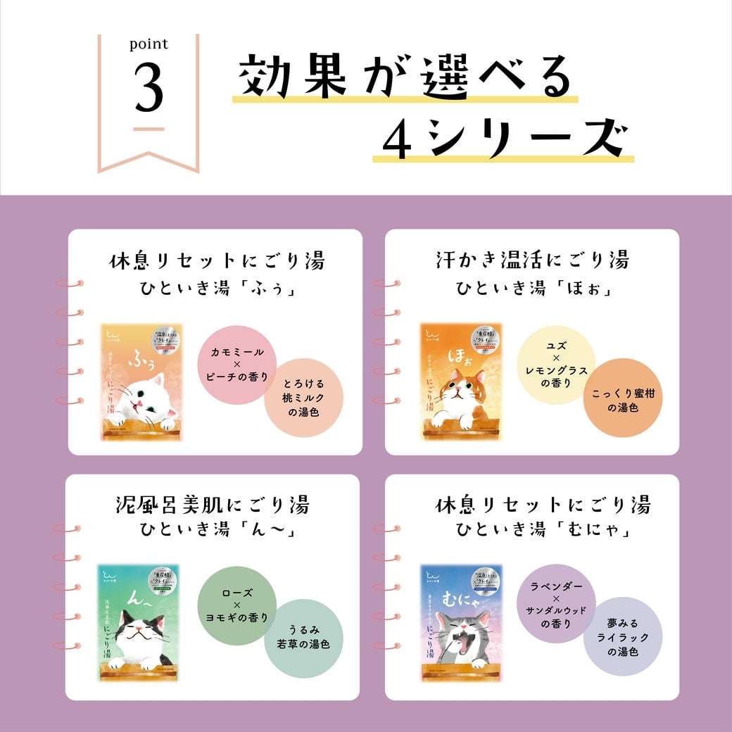 【mifull】ひといき湯 「むにゃ」夢みるすやすやにごり湯｜入浴剤 おやすみ リラックス 温泉ミネラル 発酵ミルク
