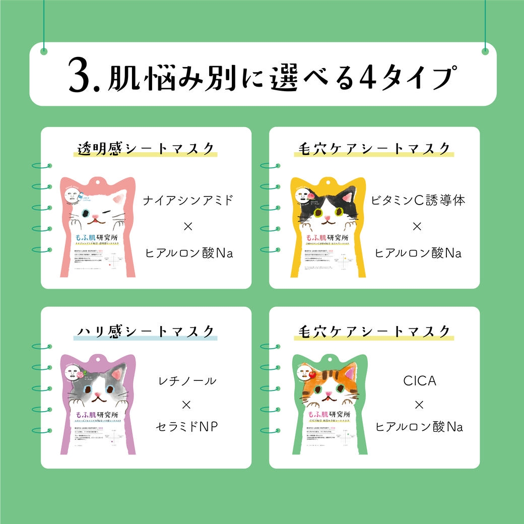 【mifull】もふ肌研究所 肌荒れ予防シートマスク｜フェイスパック CICA ツボクサエキス配合 1枚入