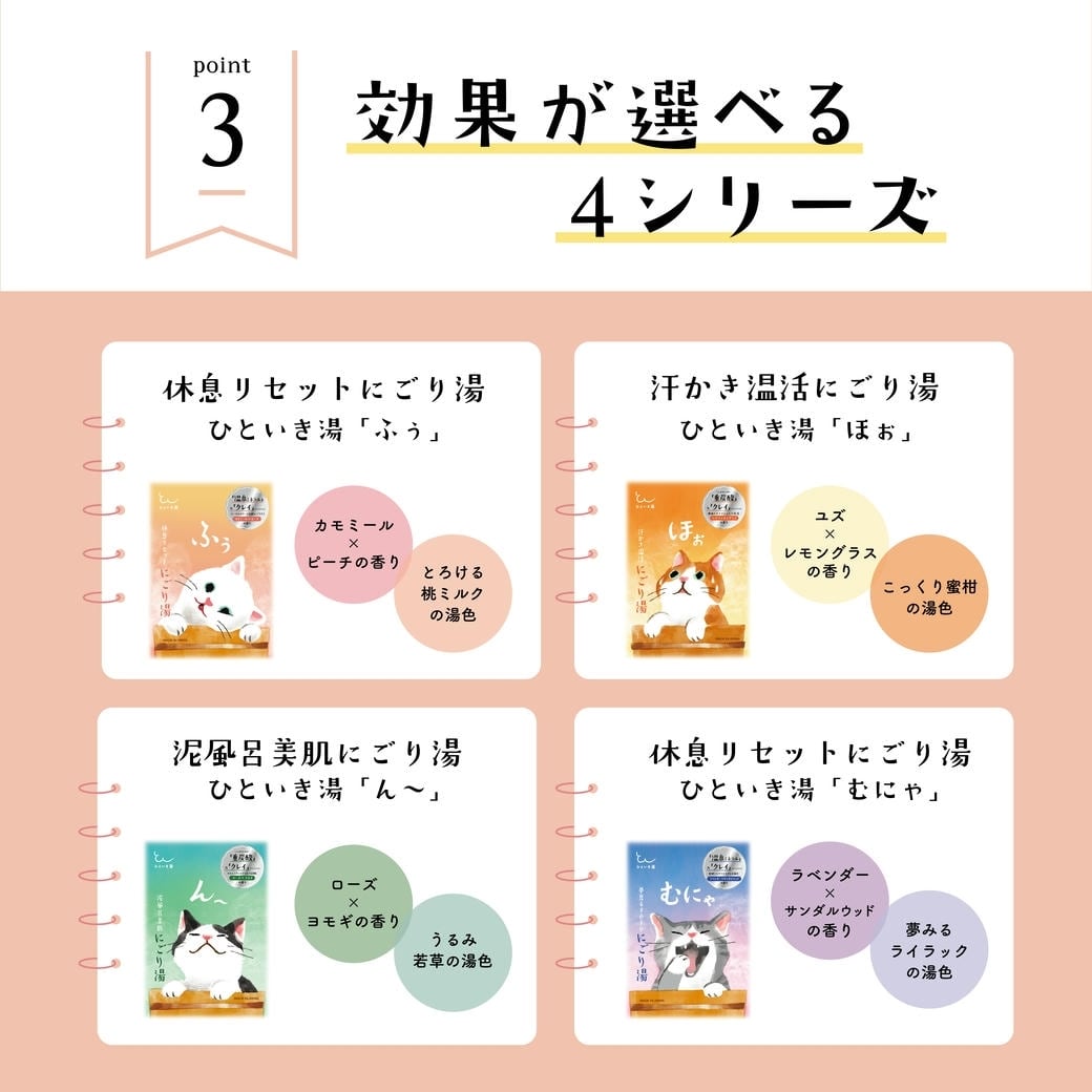 【mifull】ひといき湯 「ふぅ」休息リセットにごり湯｜入浴剤 リラックス 温泉ミネラル クレイ 保湿 ローヤルゼリー