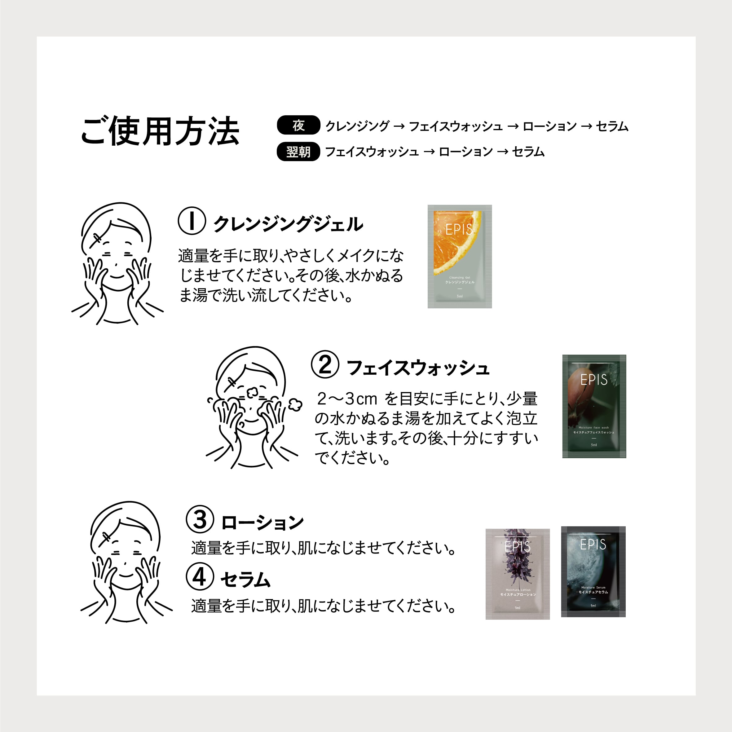 EPIS 1Dayお試しスキンケアセット｜オーガニック スキンケア 1Day トライアル 旅行用