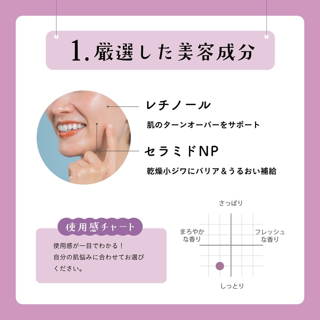 【mifull】もふ肌研究所 ハリ感シートマスク｜フェイスパック エイジングケア レチノール セラミド配合 1枚入