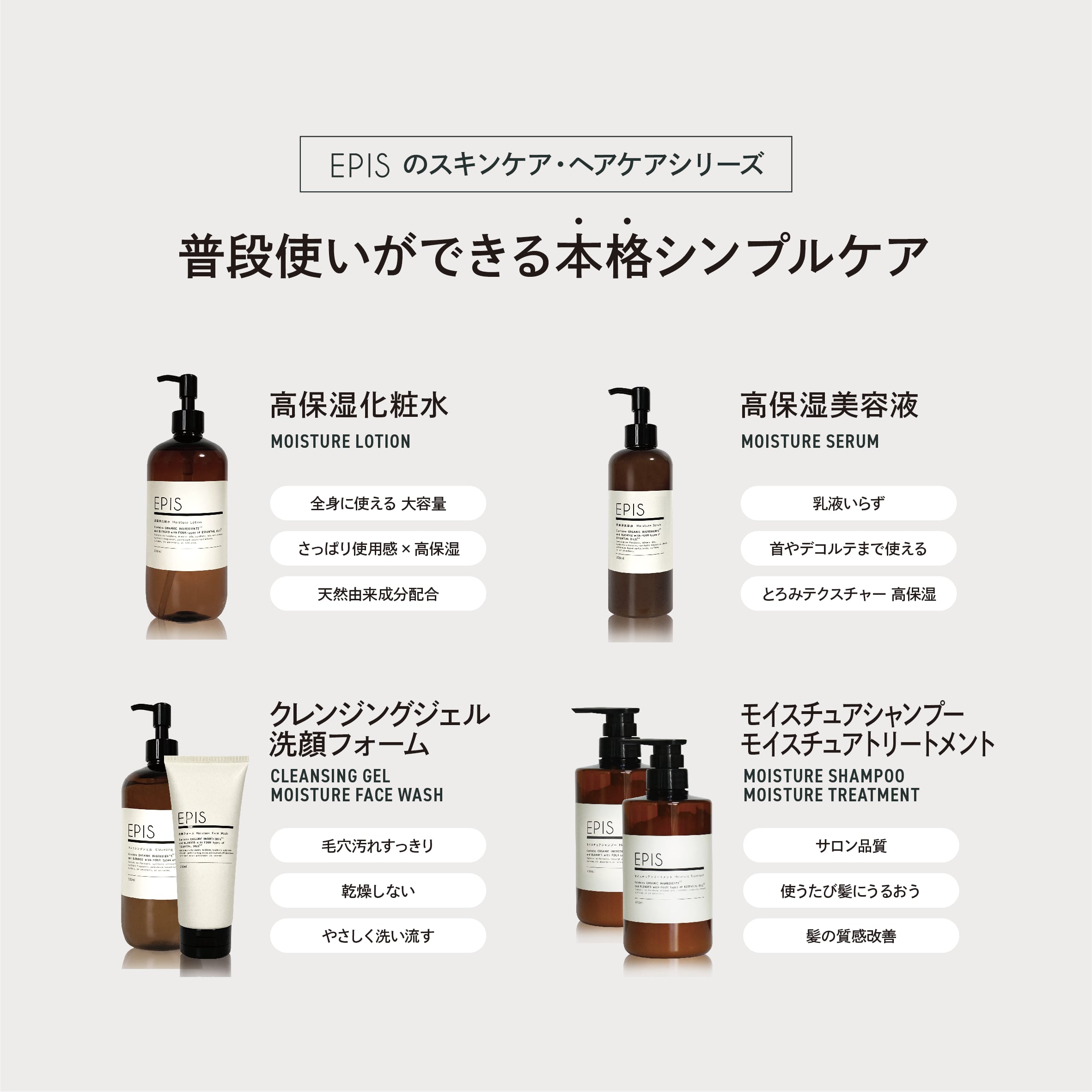 EPIS 高保湿化粧水（ローション）＋高保湿美容液（乳液）セット｜定期便