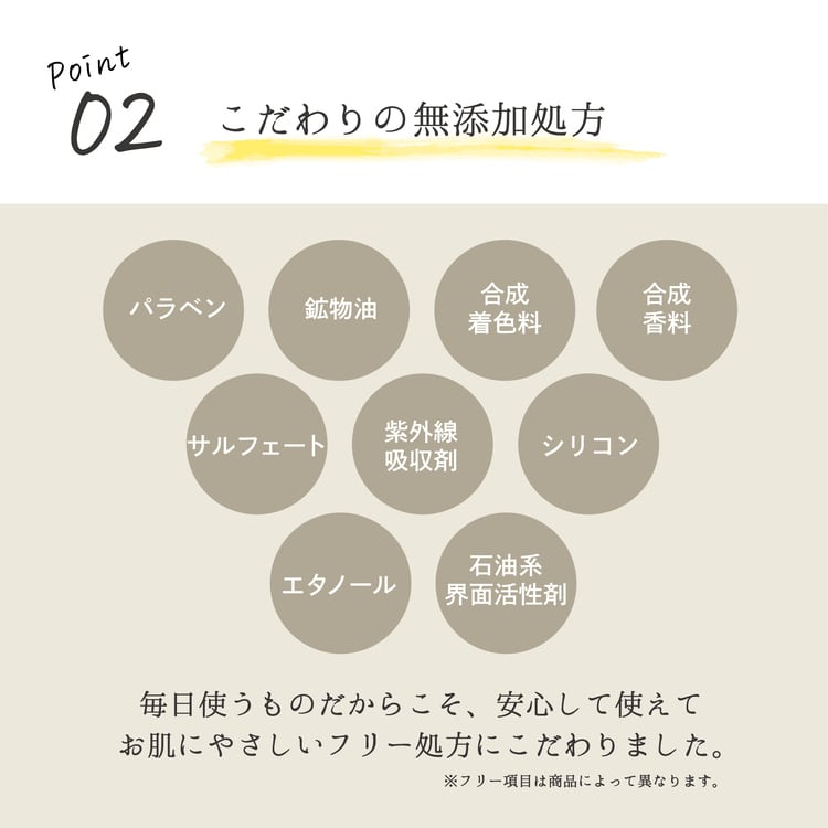EPIS エピス全商品スタートセット｜スキンケアセット 化粧水 美容液 クレンジング ギフト