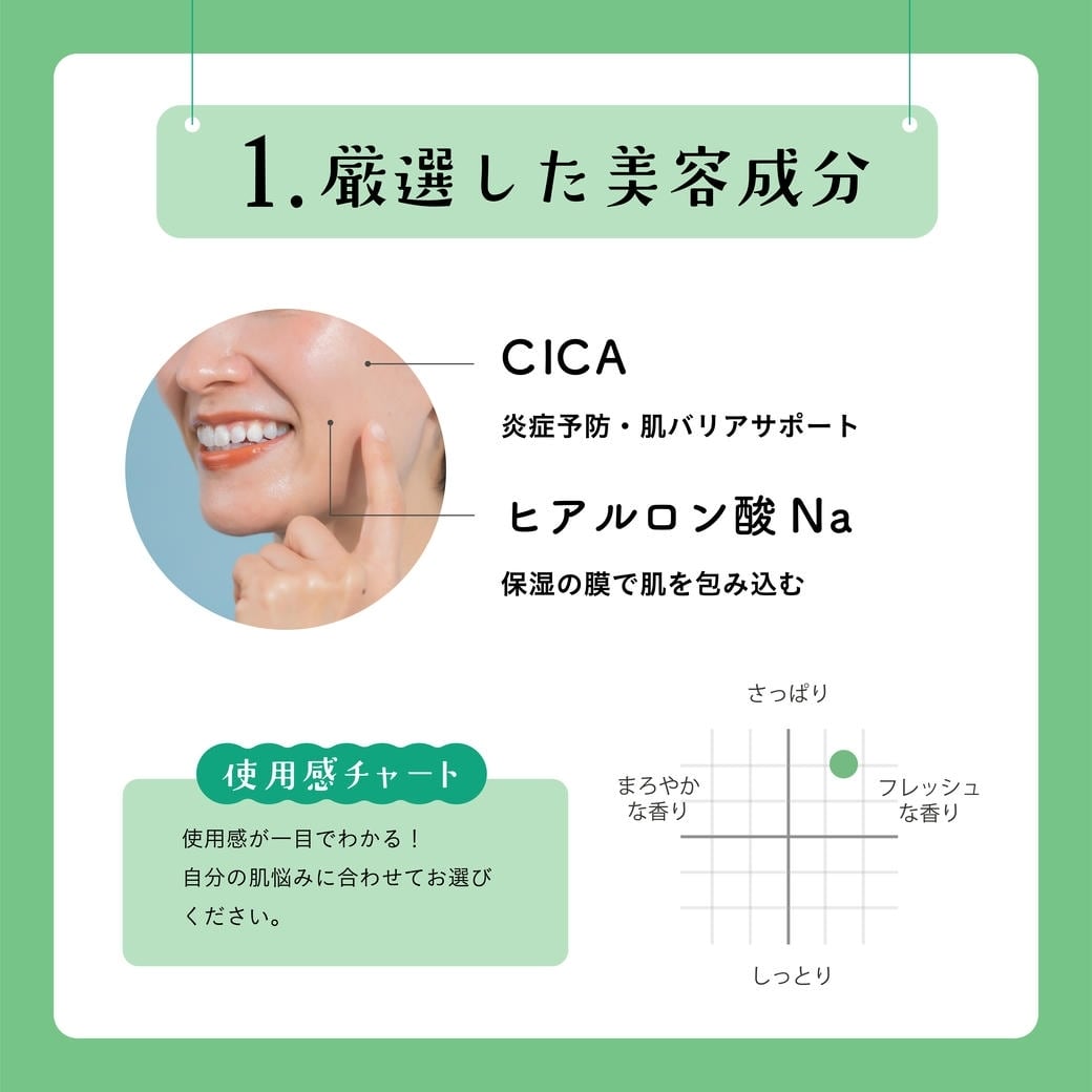 【mifull】もふ肌研究所 肌荒れ予防シートマスク｜フェイスパック CICA ツボクサエキス配合 1枚入