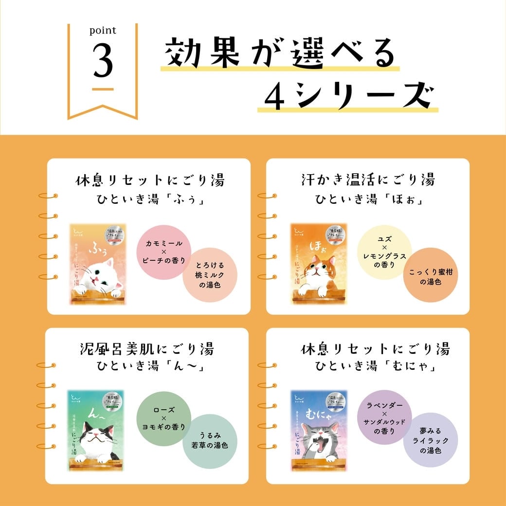 【mifull】ひといき湯 「ほぉ」汗かき温活にごり湯｜入浴剤 重炭酸 クレイ 保湿 酒粕エキス プチギフト