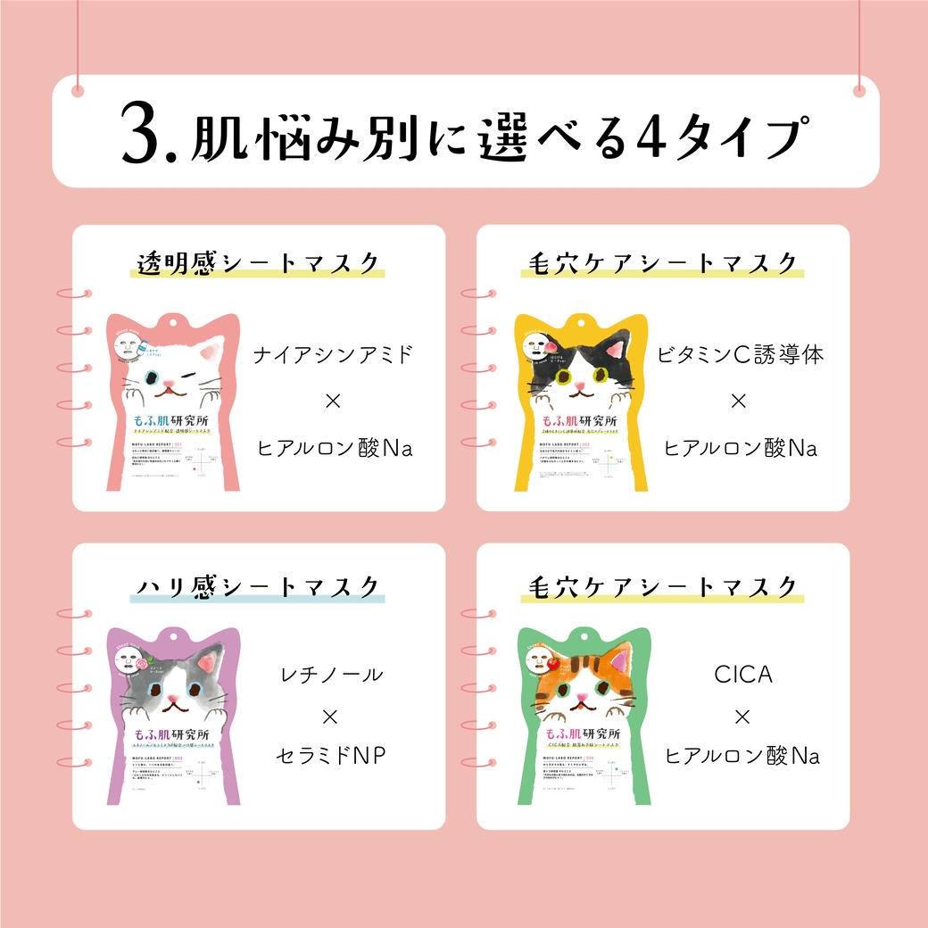 【mifull】もふ肌研究所 透明感シートマスク｜フェイスパック くすみケア ナイアシンアミド配合 1枚入