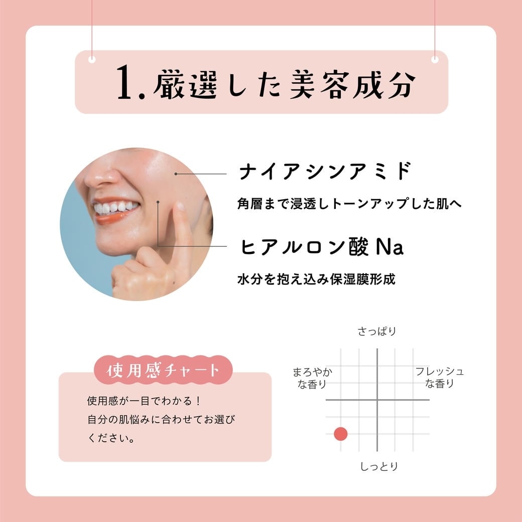 【mifull】もふ肌研究所 透明感シートマスク｜フェイスパック くすみケア ナイアシンアミド配合 1枚入