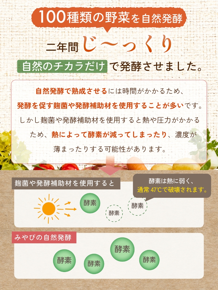 100種類の野菜を2年間じっくり自然発酵