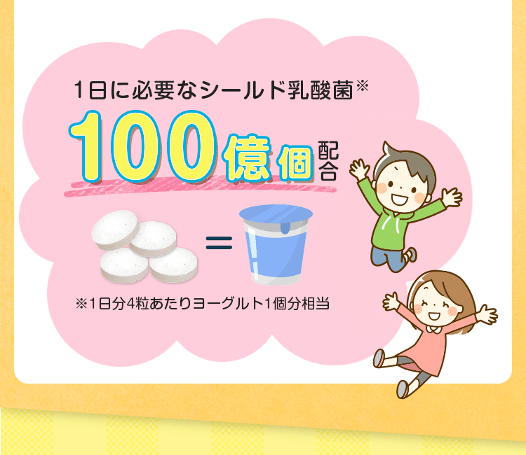 1日に必要なシールド乳酸菌