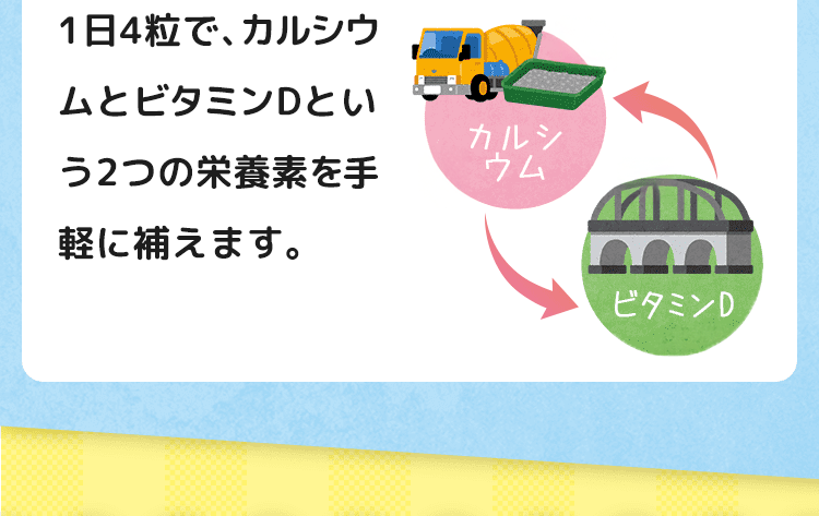 3つの栄養素を補えます。