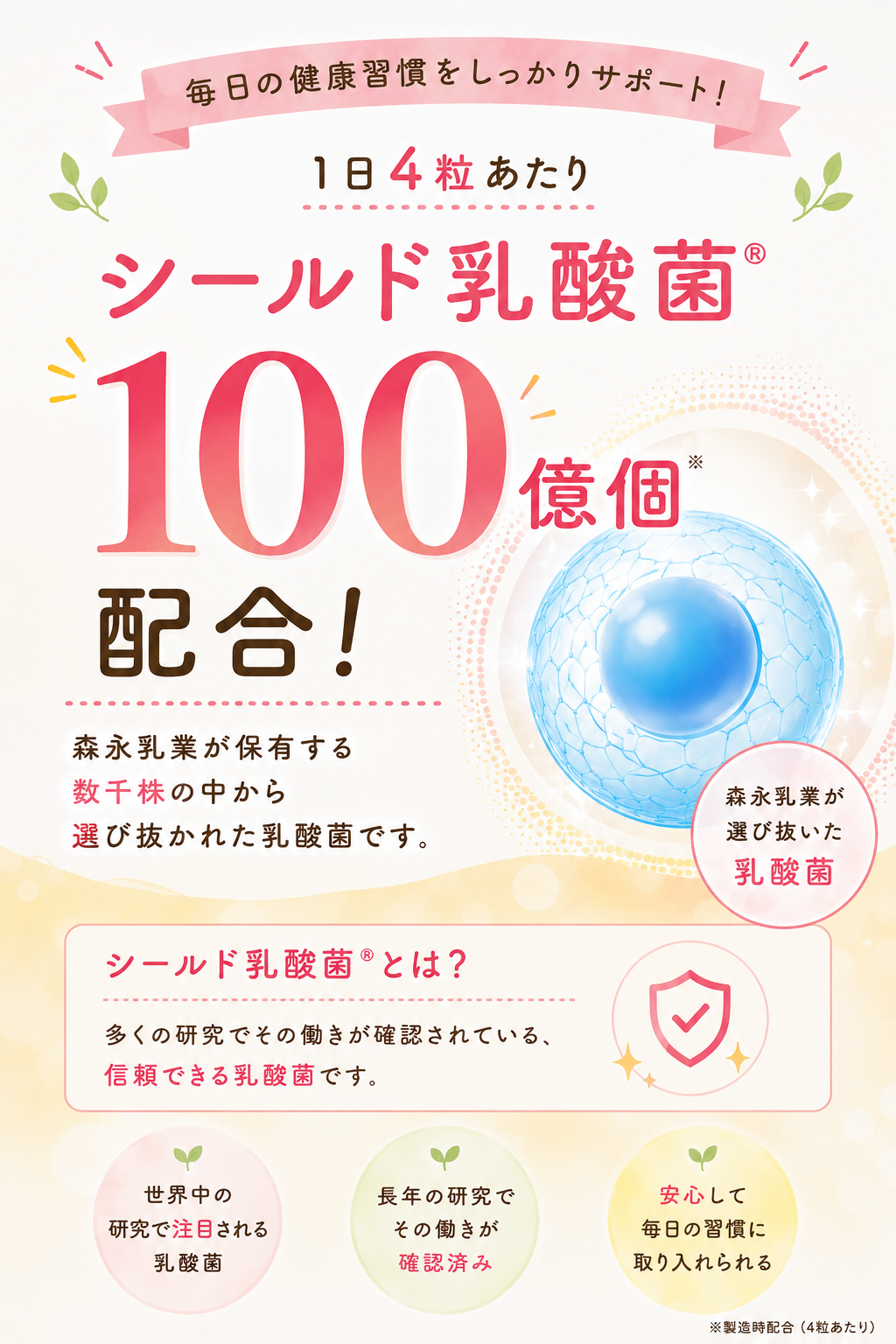 1日4粒あたりシールド乳酸菌100億個配合