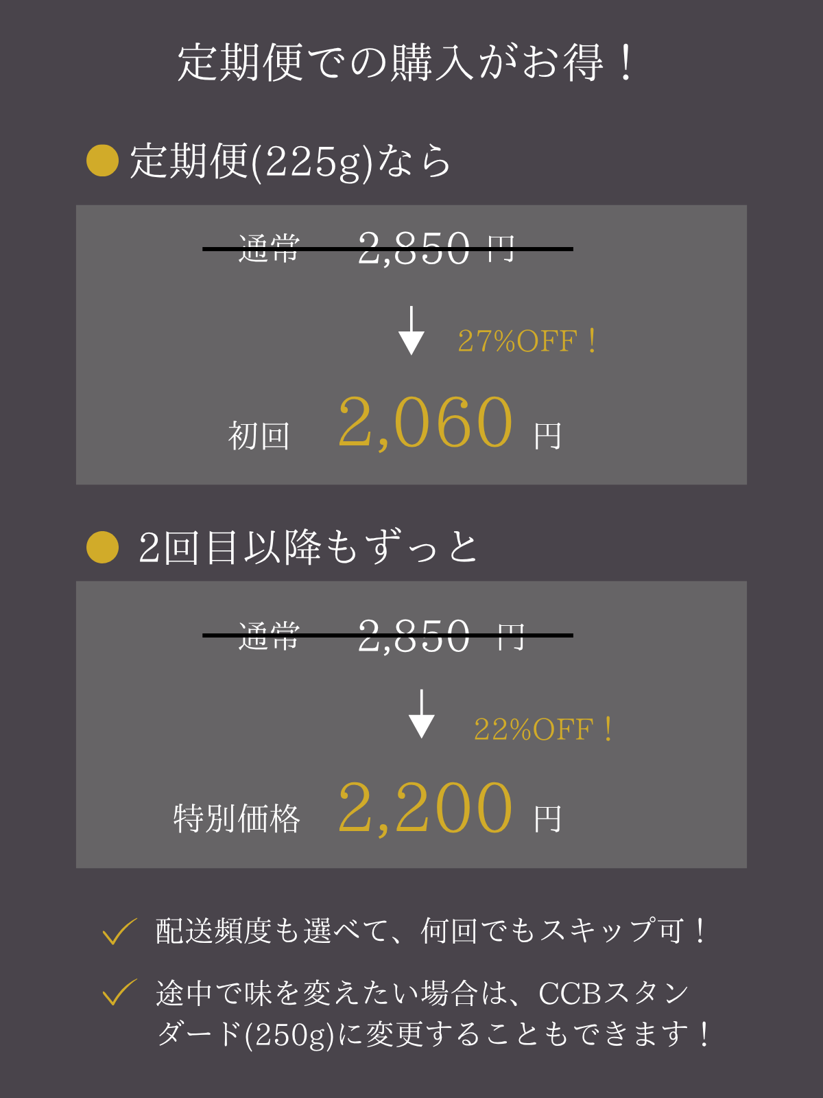 スパイシーバターチキンカレー 5-6食分 225g 定期便