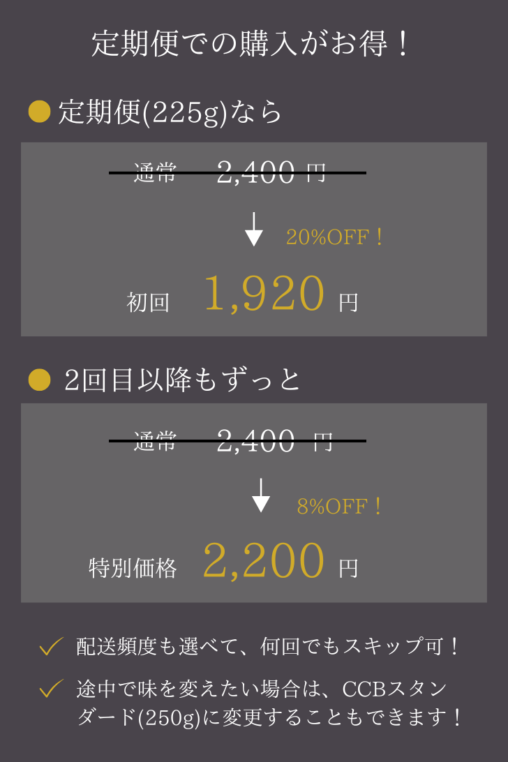 スパイシーバターチキンカレー 5-6食分 225g 定期便