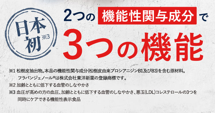 日本初 2つの機能性関与成分で3つの機能