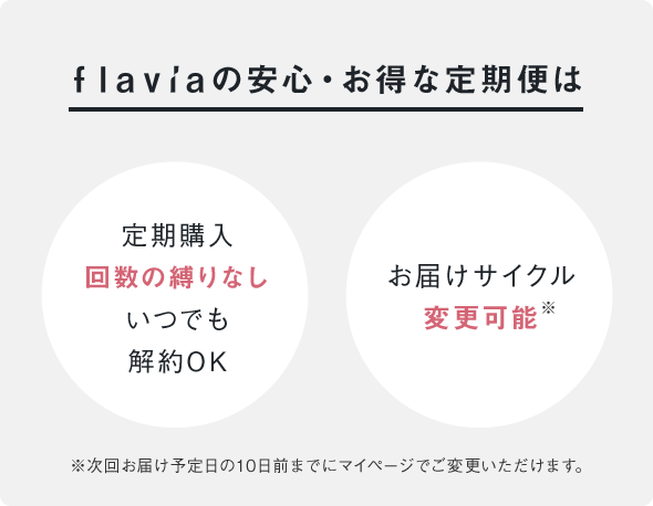 回数の縛りなし
