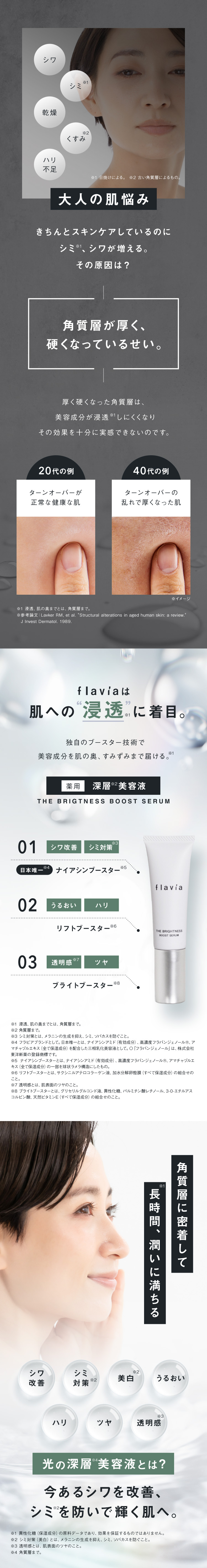 大人の肌悩み