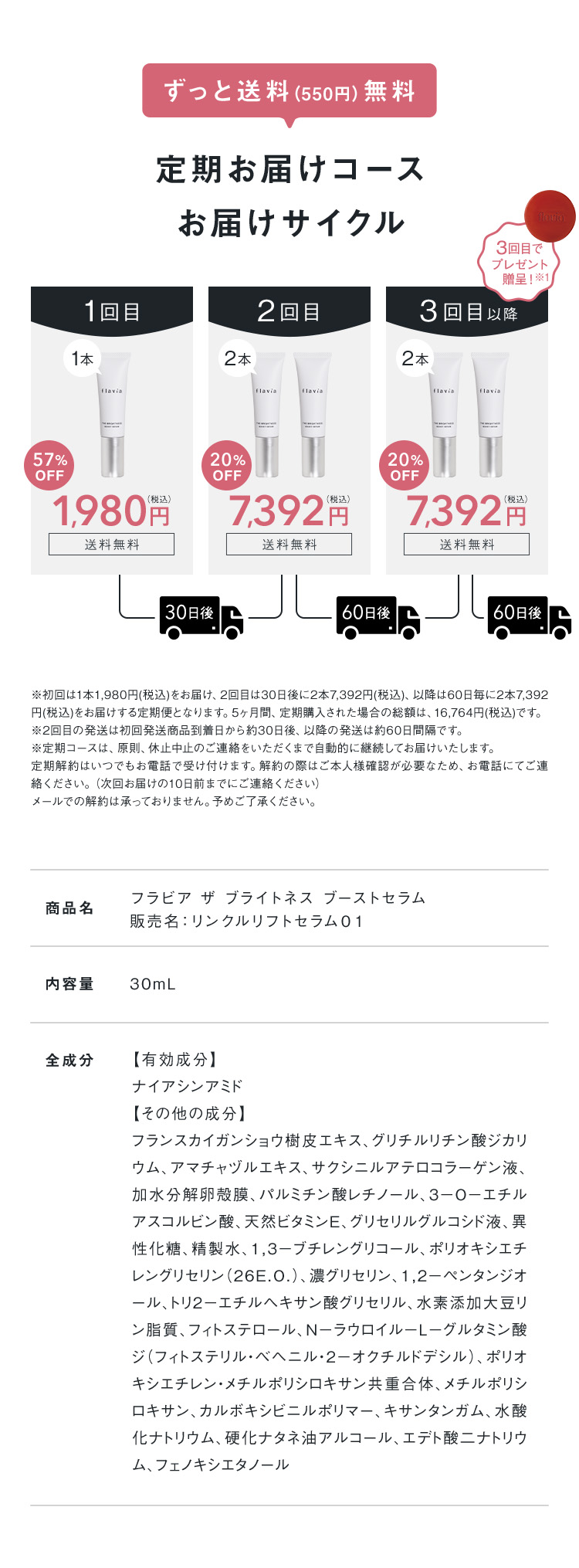 定期コースサイクル