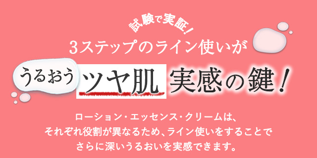 実験で実証!3ステップのライン使いがうるおうツヤ肌実感の鍵!