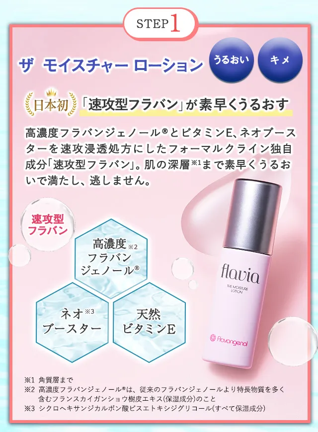 「速攻型フラバン」が素早くうるおす ザ モイスチャー ローション