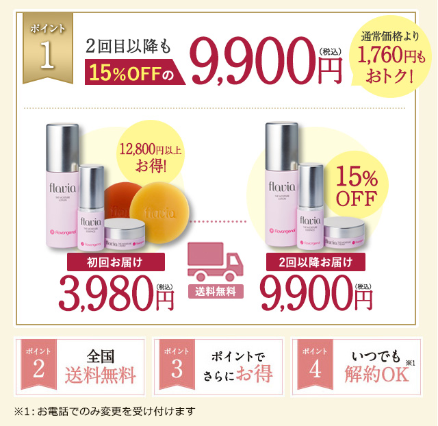 2回目以降も15%OFFの9,900円