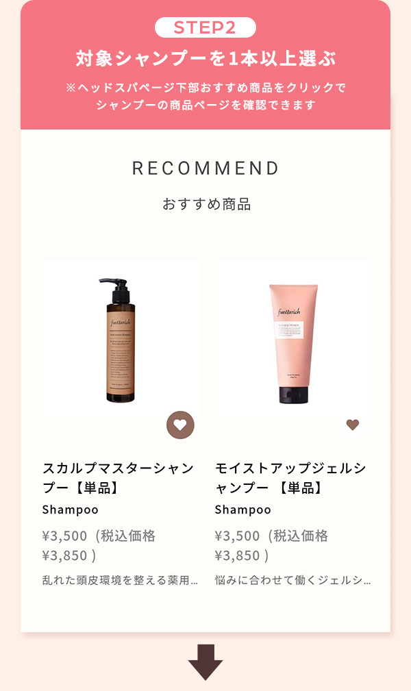 購入方法2