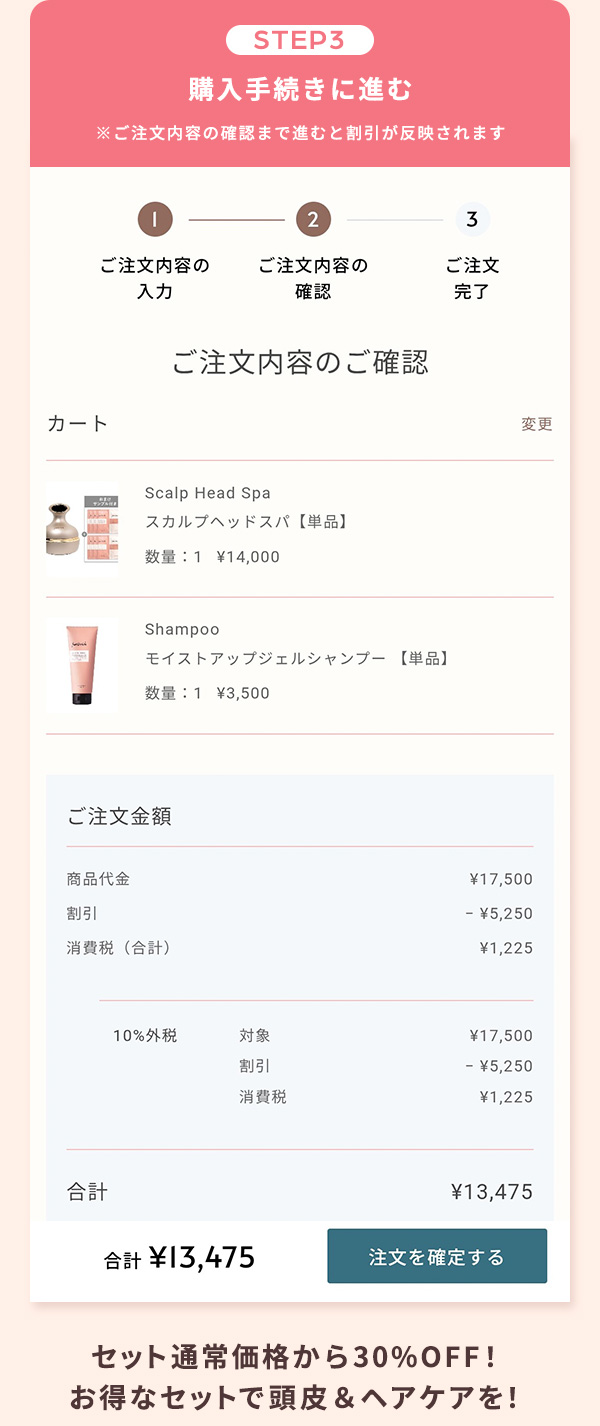 購入方法3