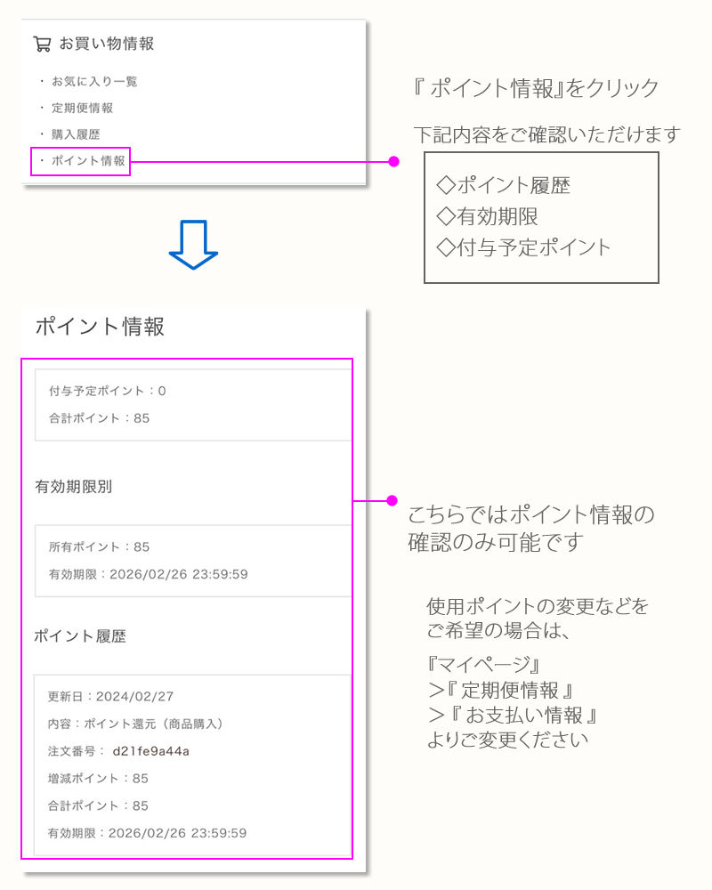 マイページ操作方法