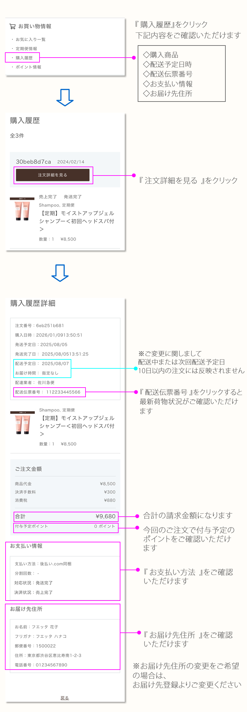 マイページ操作方法