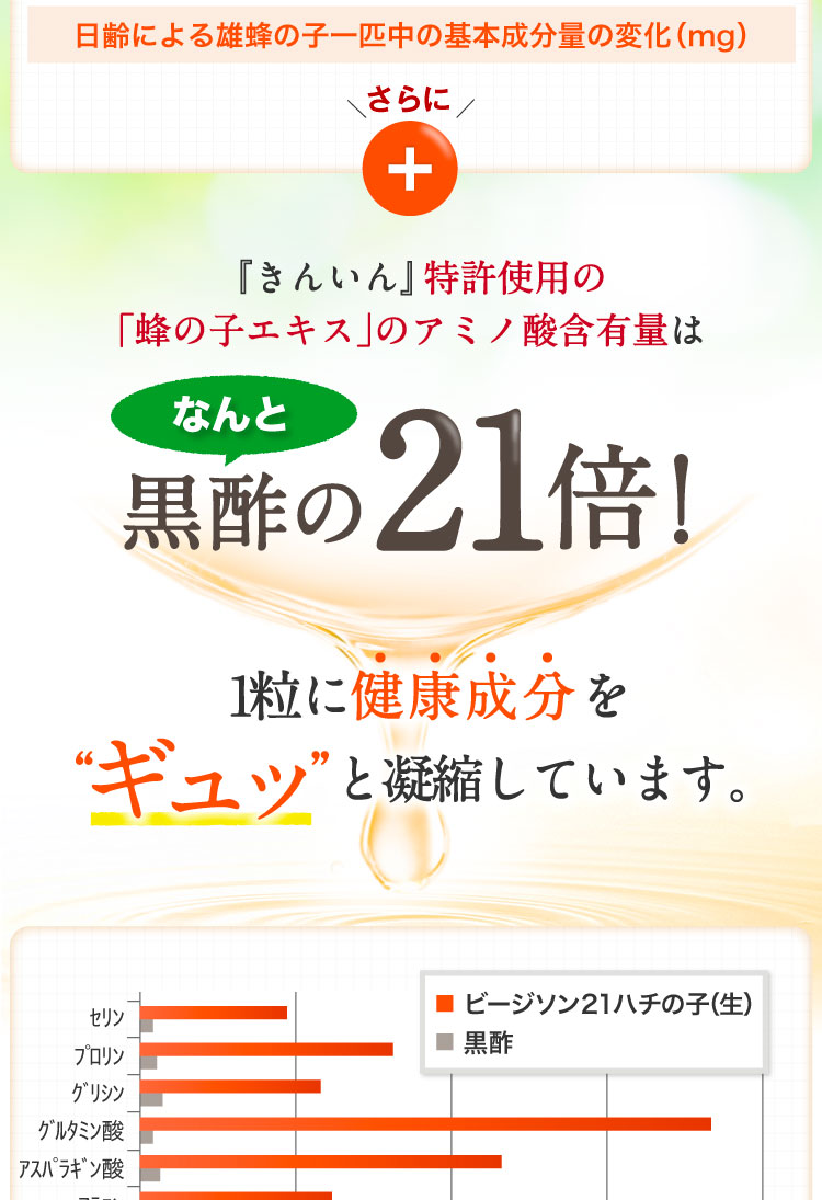 最古のお酒「ブドウ」