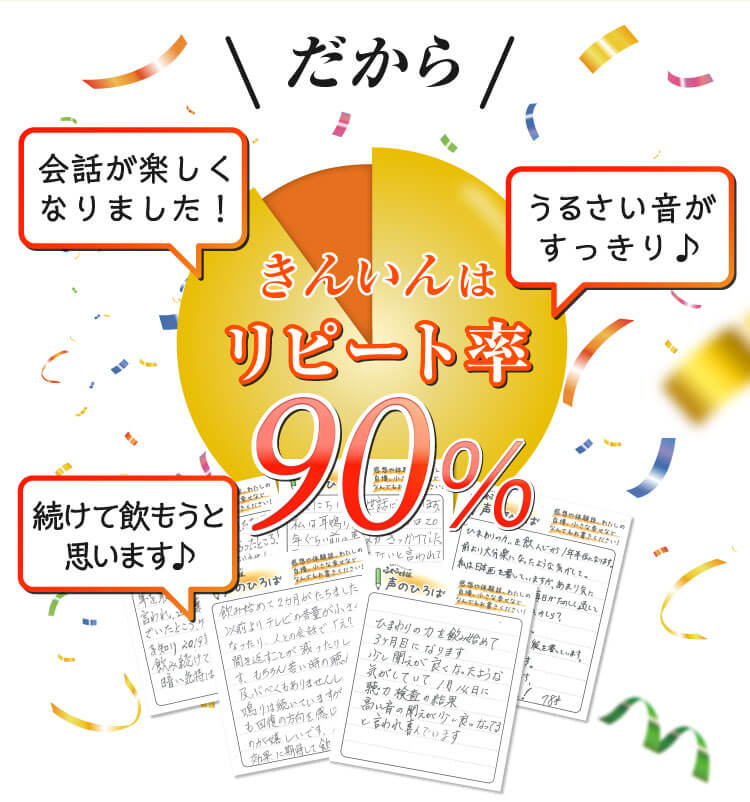 楽天ランキング1位