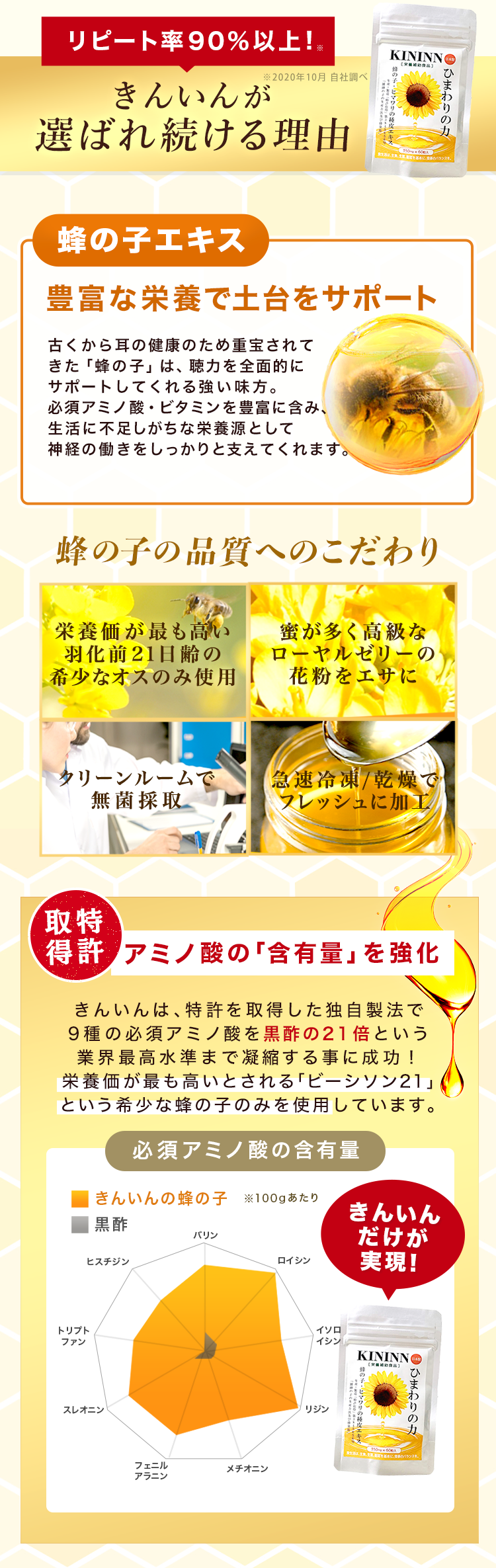 コンテンツ部分