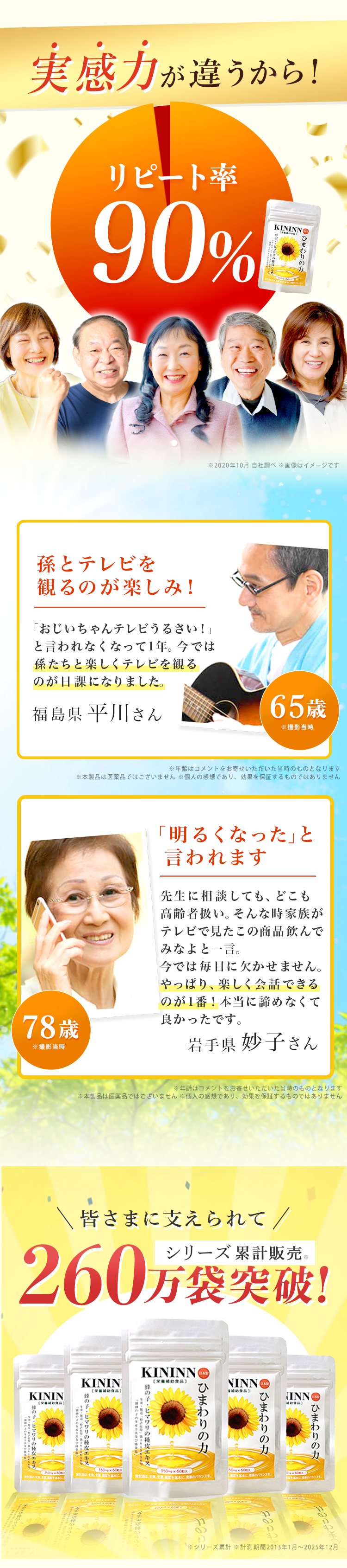 コンテンツ部分