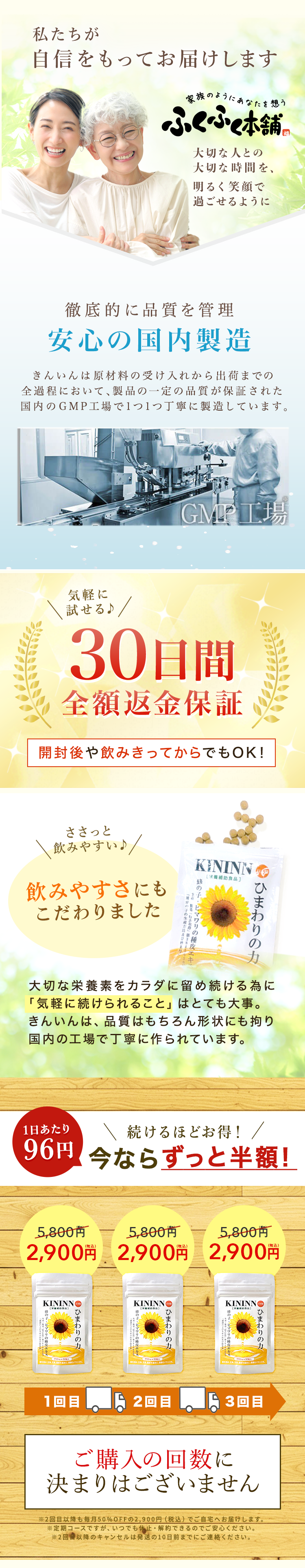 コンテンツ部分