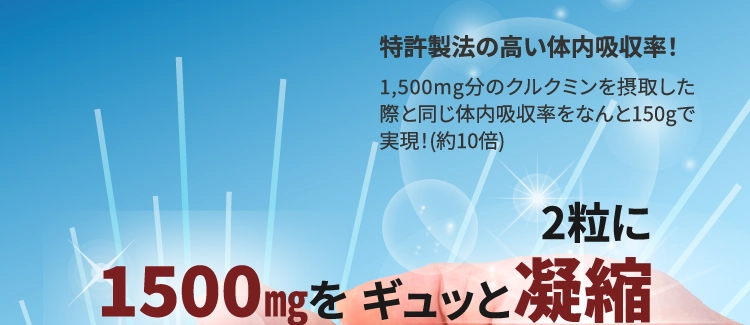 特許製法の高い体内吸収率！1,500mg分のクルクミンを摂取した際と同じ体内吸収率をなんと150gで実現！(約10倍)2粒に1500㎎を ギュッと凝縮