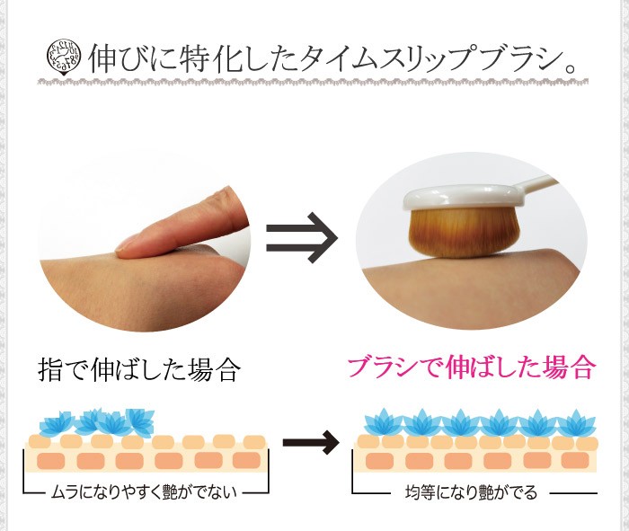 タイムスリップブラシ メイクアップブラシ