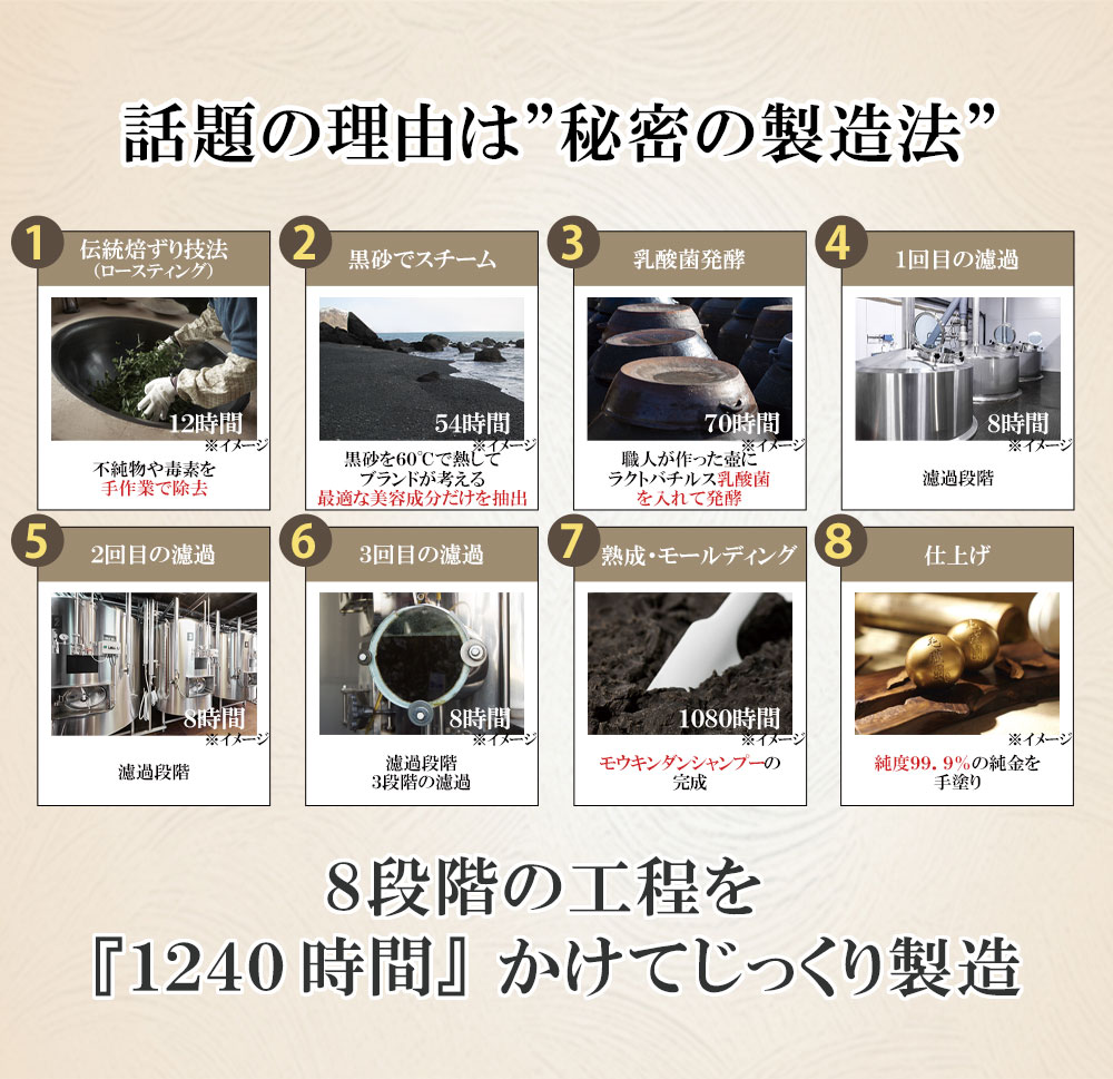 【lalachuu/ララチュー】毛瑾團/モウキンダン 100g