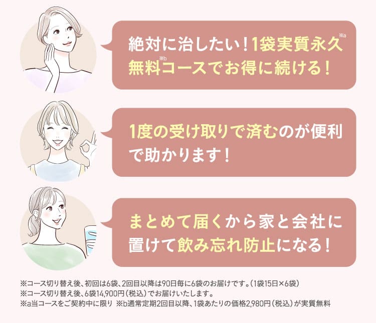 永久無料コースとは5袋分のお値段で6袋お届けするお得なコースです