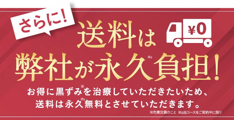 配送周期について