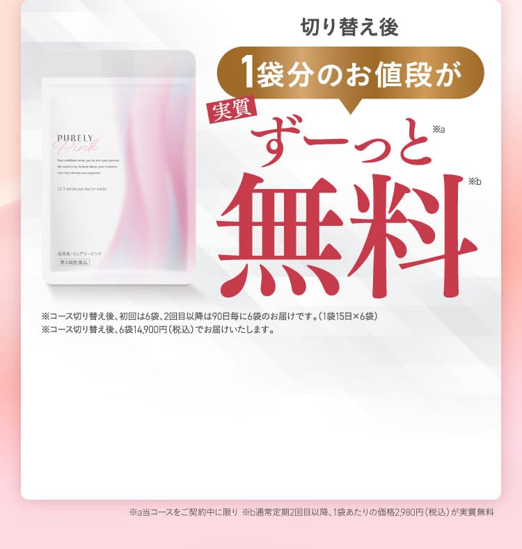 2回目以降1袋分のお値段がずーっと無料