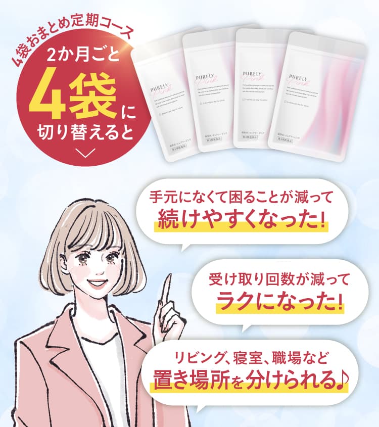 2か月ごと4袋に切り替えると