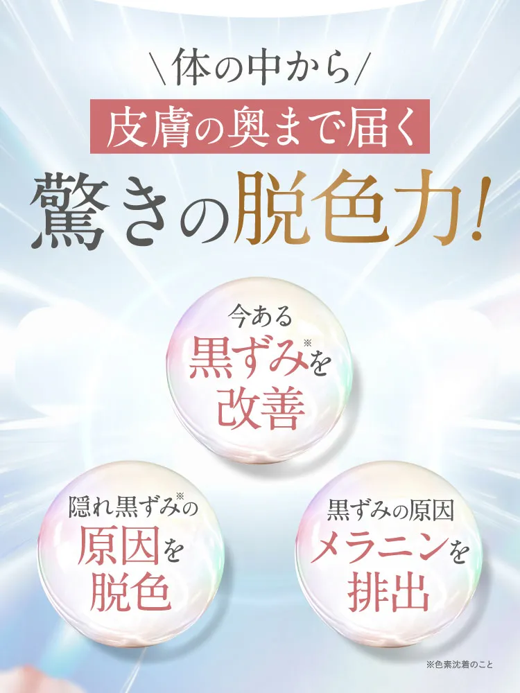 皮膚の奥まで届く驚きの脱色力