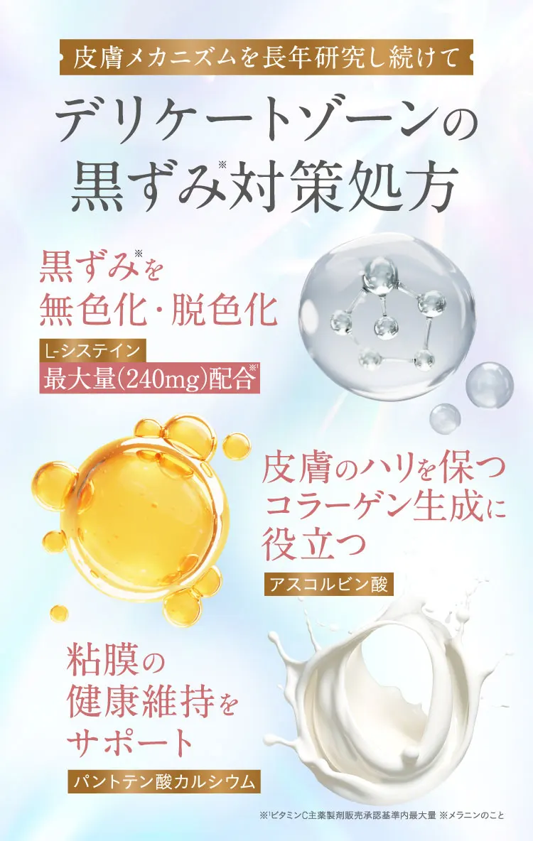 デリケートゾーンの黒ずみ対策処方