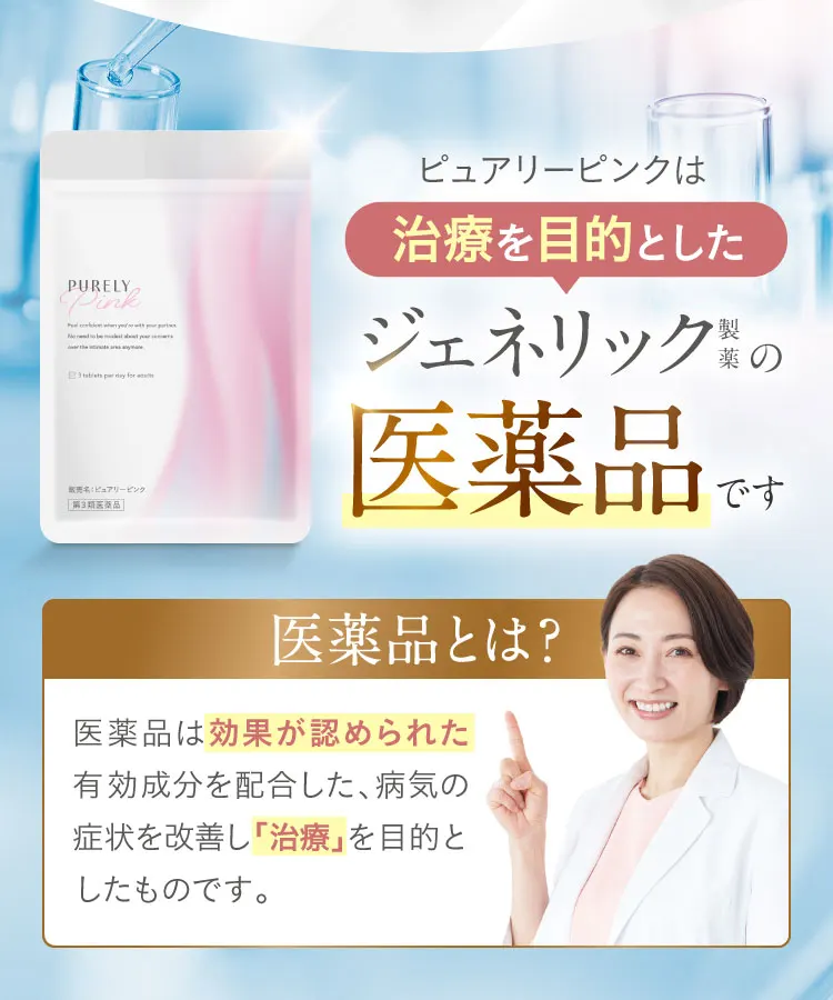 治療を目的としたジェネリック製薬の医薬品です