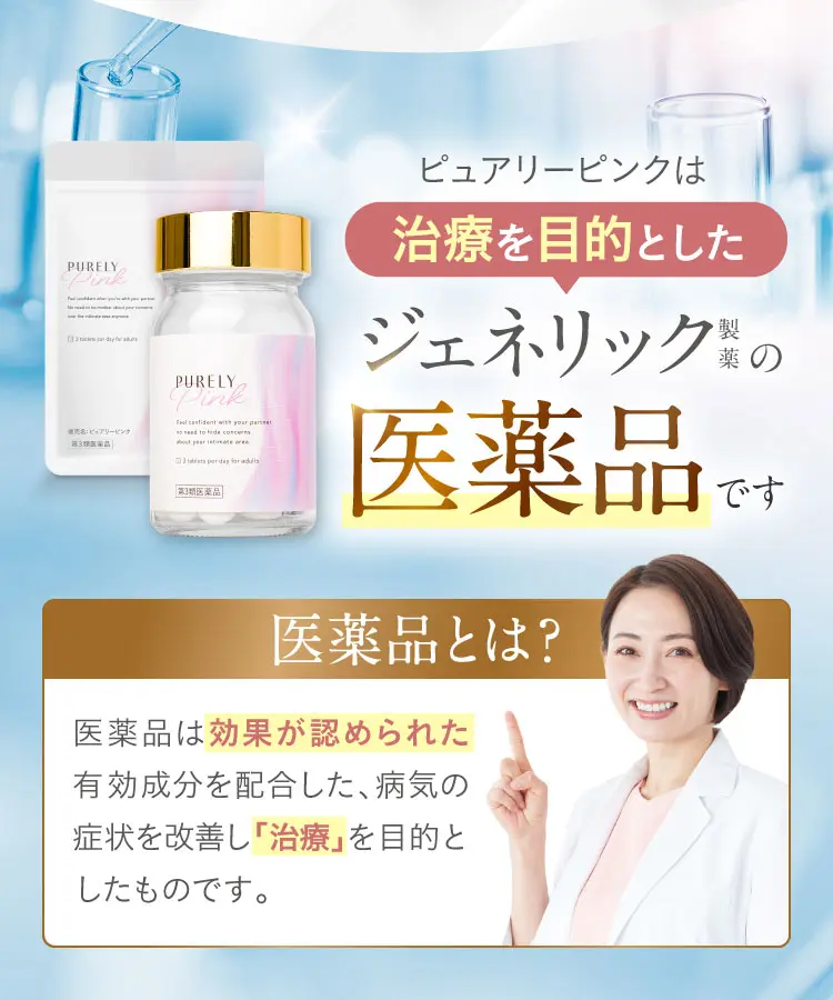 治療を目的としたジェネリック製薬の医薬品です