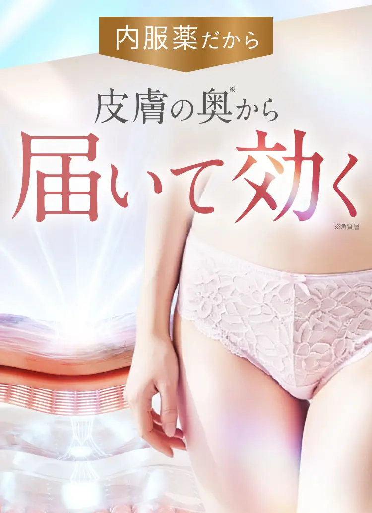 皮膚の奥から届いて効く