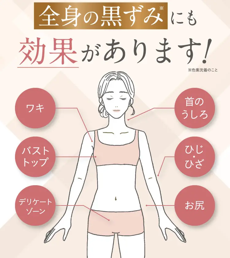 全身の黒ずみにも効果があります