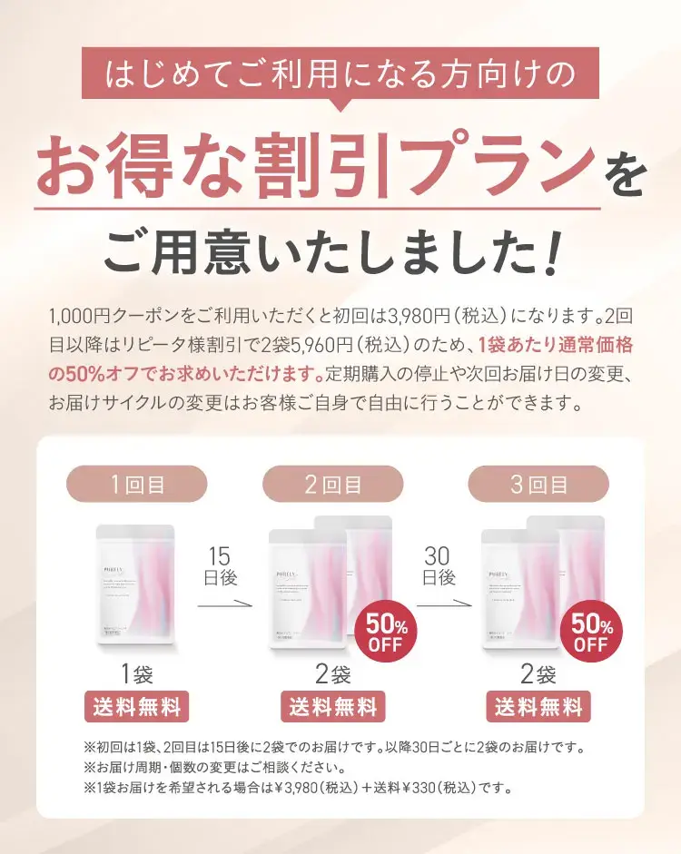 特別割引プランをご用意いたしました